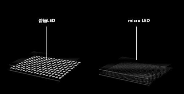 江州苹果手机维修分享什么时候会用上MicroLED屏？ 